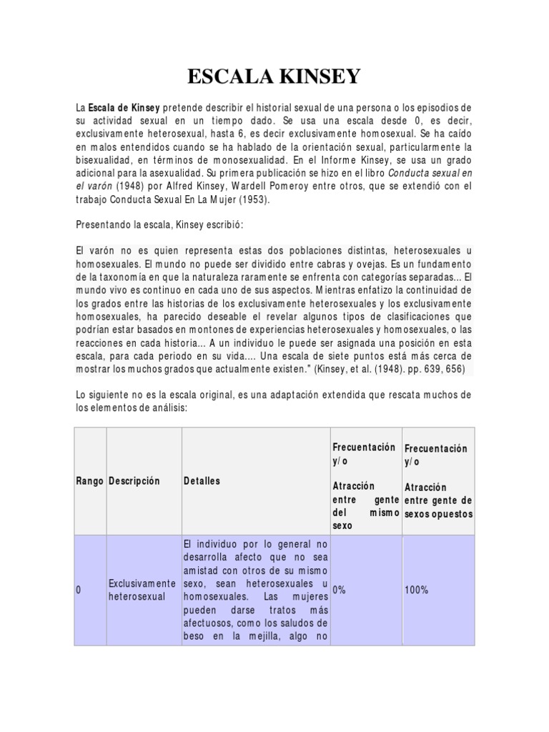 Escala Kinsey PDF Bisexualidad Homosexualidad