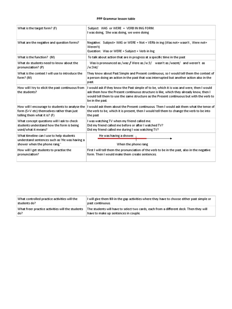 ppp-grammar-lesson-table-pdf-morphology-linguistics