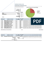 Drep-Comunicacion L2