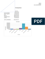 Excel Charts-1