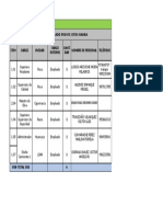 Manual de Seguridad Vial 2017