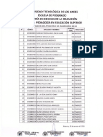 Resultados Del Examen de Admision.