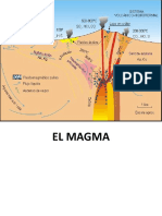 El Magma. Definiciones basicas