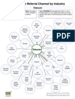 Referral Channel Telecom