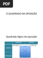 o Quadrado Da Oposição