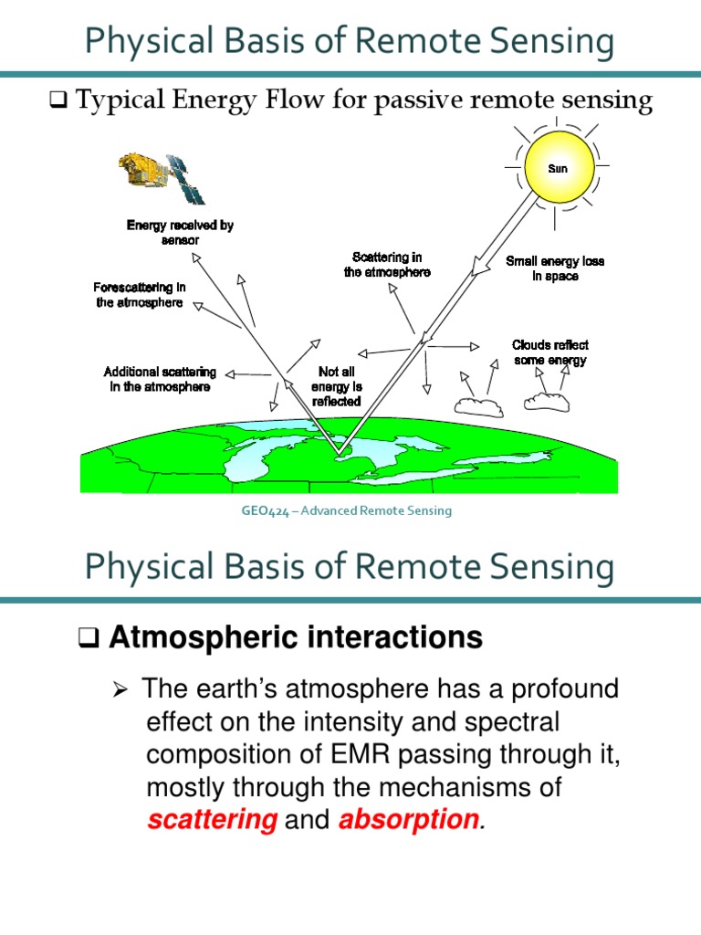 Energy Flow in Remote Sensing | PDF | Scattering | Atmosphere Of Earth