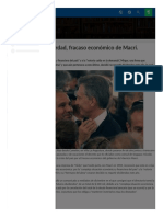 Fracaso Economico de Macri 