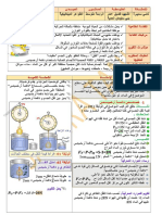 مذكرة حول دافعة ارخميدس للسنة الرابعة متوسط PDF