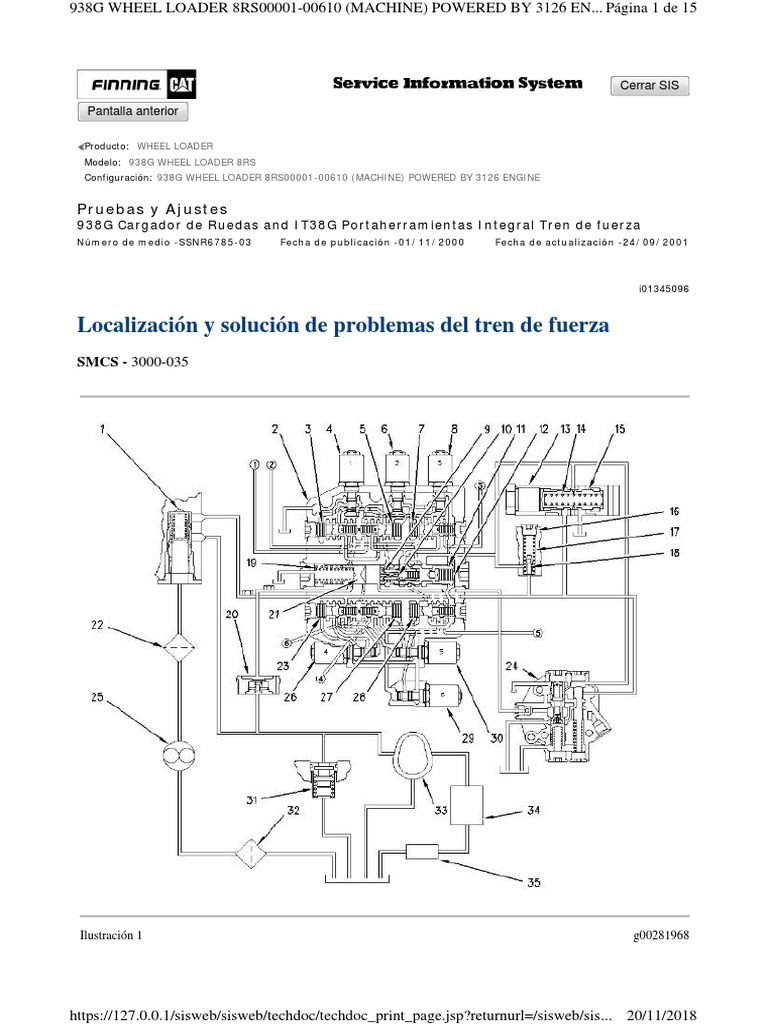 Localizacion De Fallas Transmision Pdf Engranaje Embrague