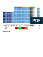 Calculo OEE Excel