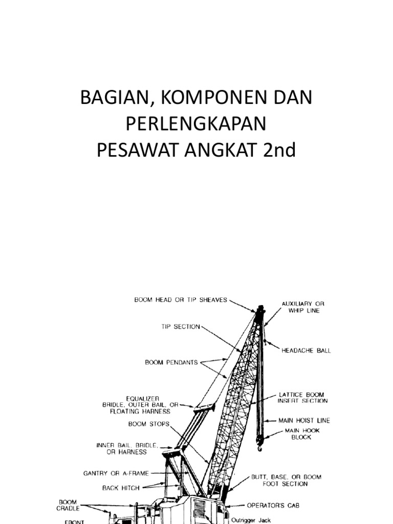 Komponen dan Fungsi Crane Angkat | PDF | Crane (Machine) | Rope