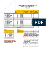 Latihan 4 Vlookup