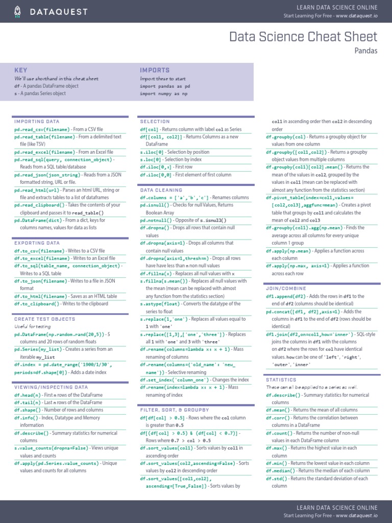 pandas-cheat-sheet.pdf | Table (Database) | Database Index