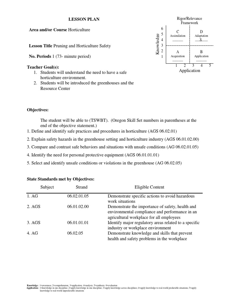 Quiz 2 PDF Personal Protective Equipment Safety
