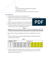 fisica II