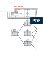 Partidas principales de alcantarrillado PERT-CPM-PDM.xlsx