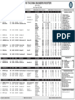 Roster 04.26.2018