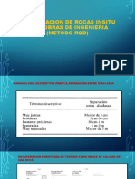 Clasificacion de Rocas Insitu Para Obras de Ingwneria