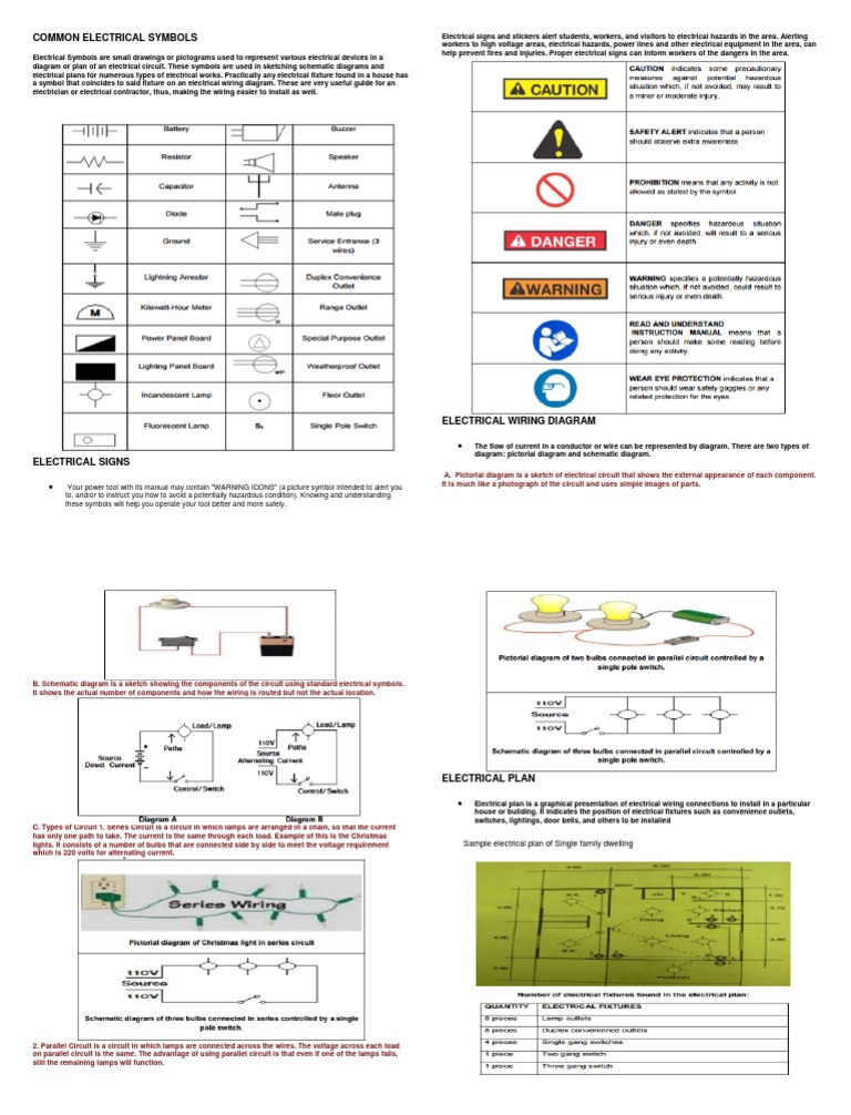 Common Electrical Symbols Explained | PDF | Series And Parallel ...