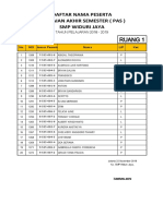 Daftar Peserta Didik 2018-2019