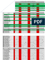 Jadwal Jaga JAN Revisi Kelas 2