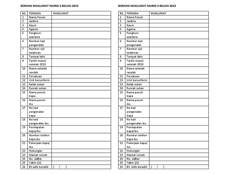 Jangan Panik Jika Kehilangan Surat Beranak Blog Shaffik