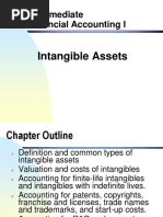 Intermediate Financial Accounting I: Intangible Assets