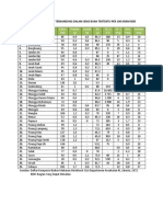 Gizibuah PDF