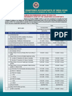 Revised CA Fees.pdf