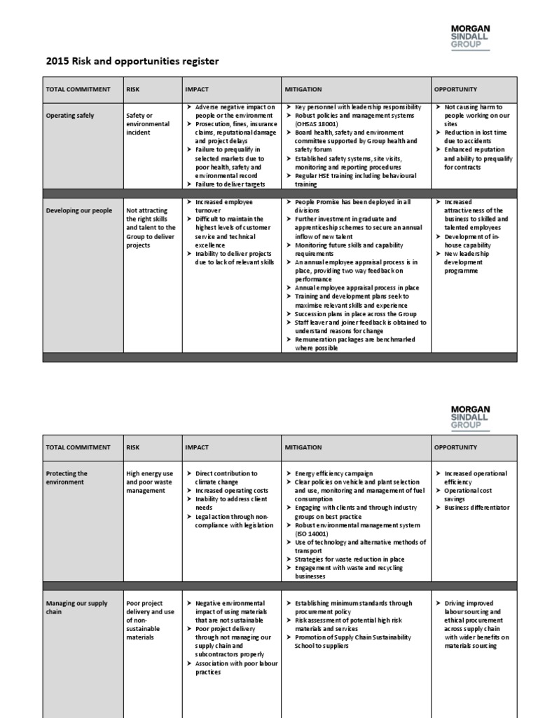 2015 Risk and Opportunities Register PDF | PDF | Climate Change ...