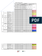 Matriz Conesa