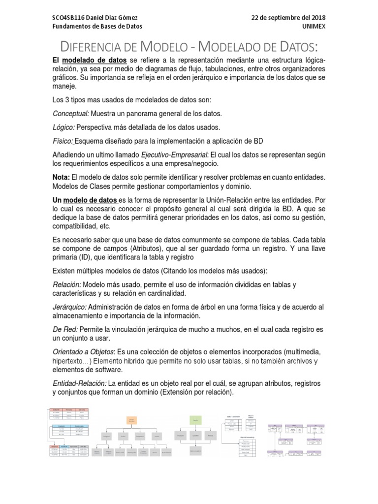¿Cuál Es La Diferencia Entre Modelo Y Ejemplo – NMXBLO