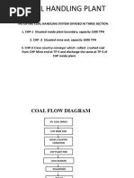Coal Handling Plant Layout and Management | PDF | Belt (Mechanical) | Coal