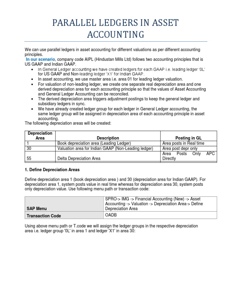 Parallel Ledgers in Asset Accounting | PDF | Depreciation | Valuation ...