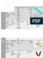 Three Aspects of Software Quality V1.0-Chappell