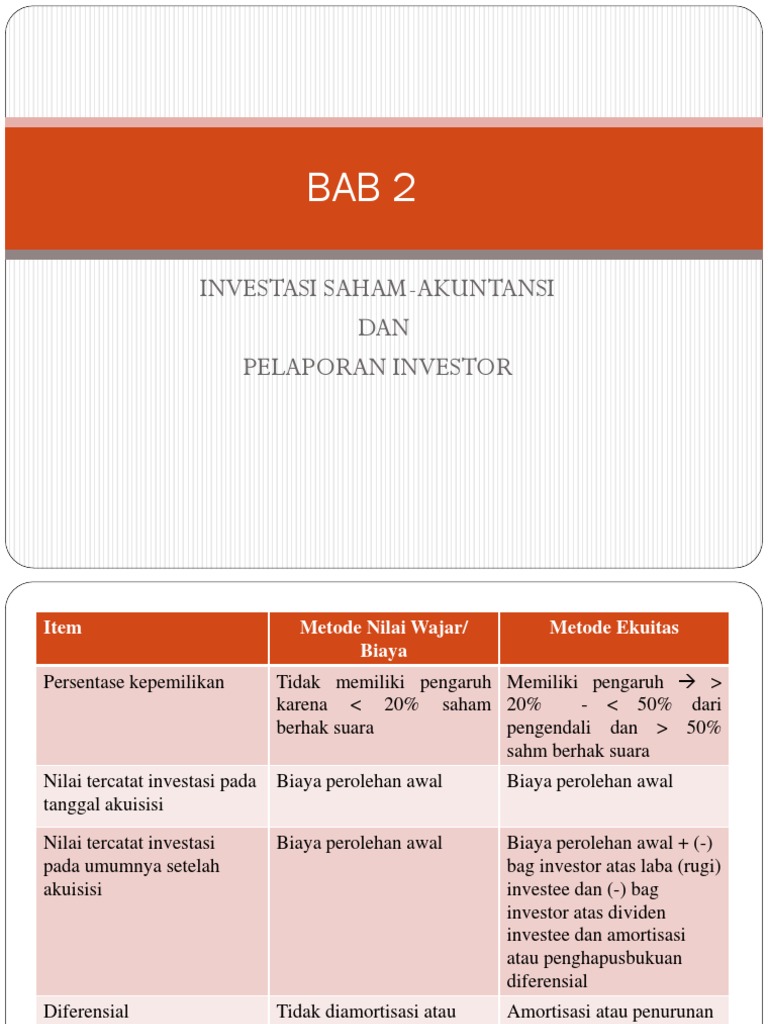 Investasi Saham Akuntansi Dan Pelaporan Investor