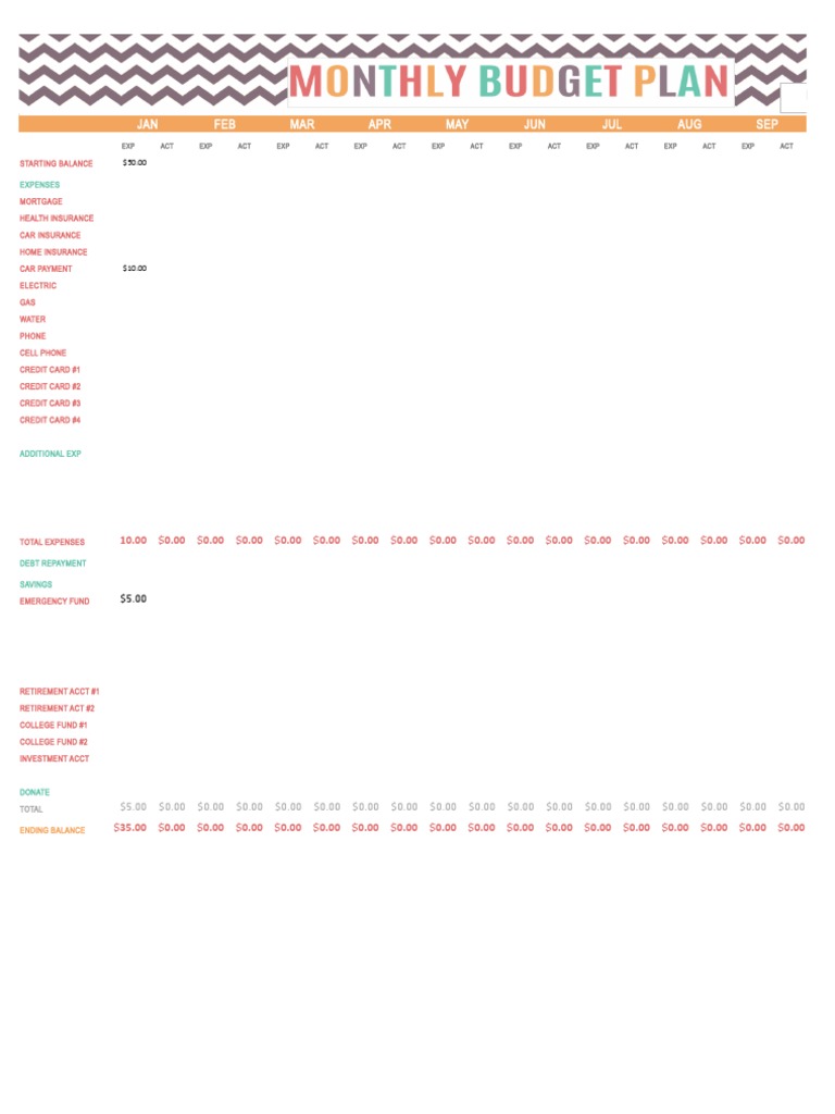 Printable Budget Planner1-1 | PDF