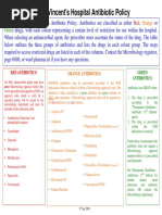 IVOST Antibiotic Switch Guidance | PDF | Infection | C Reactive Protein