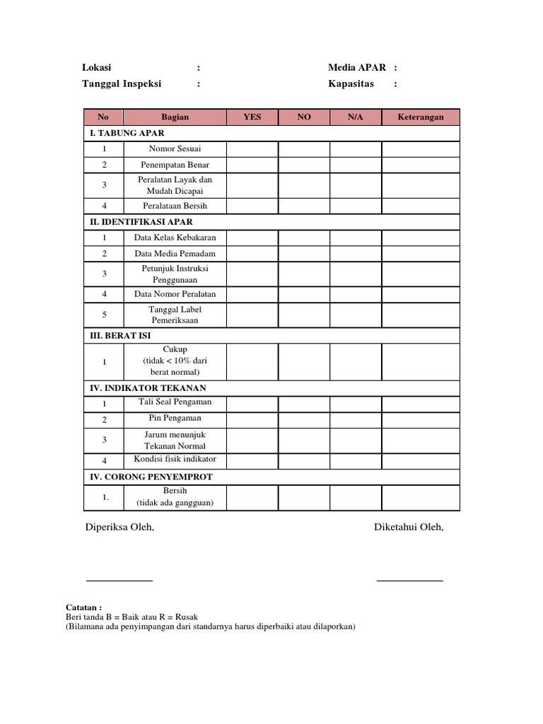 Checklist Inspeksi Kartu Kontrol APAR | PDF