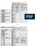 Electrical & Instrument Parameters