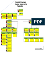 Struktur Organisasi Pa Klaten 2018