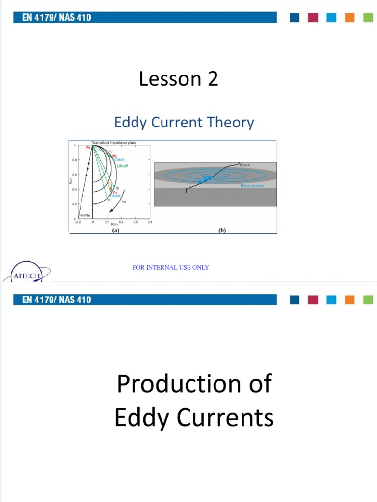 Eddy Current Testing Fundamentals | PDF | Electric Current | Inductor