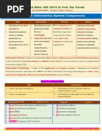 Chapter 3 EIS Charts For Revision