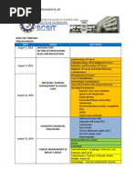 Ncm106 Course Outline