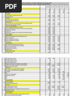 Cghs Rates