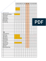 2018 Voices of PP SA Attendance (Jan - Mar)