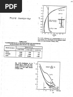 Apuntes Geotecnia Aplicada 2/2