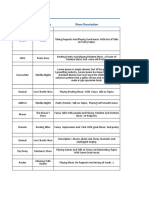 RJ Name Show Name Show Description: GSC RJ's Time Table