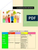 Tarea Aps Educacion Infantil A Distancia