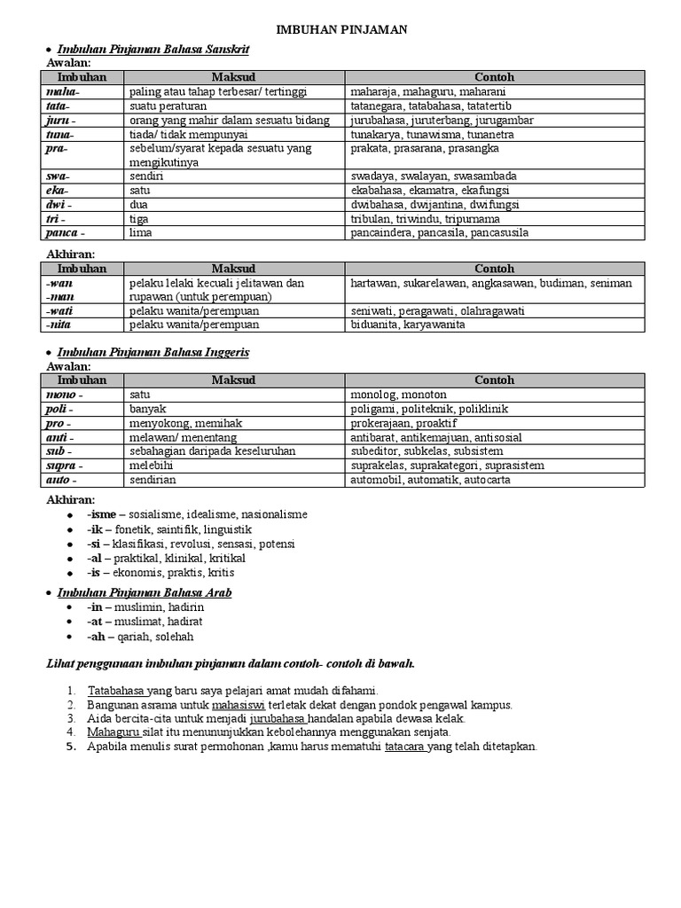 Imbuhan Pinjaman Nota Pdf